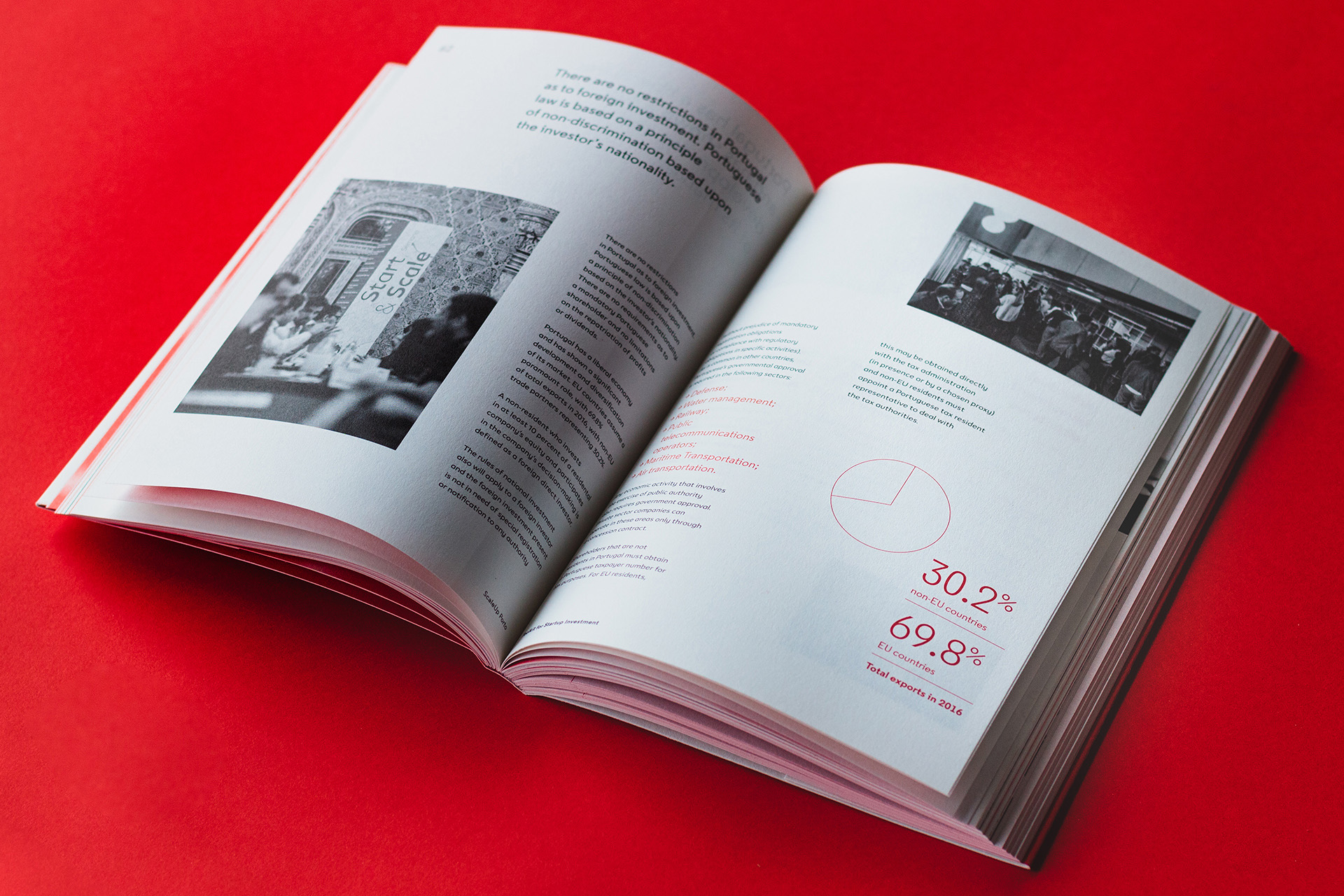 Toolkit for Startup Investment