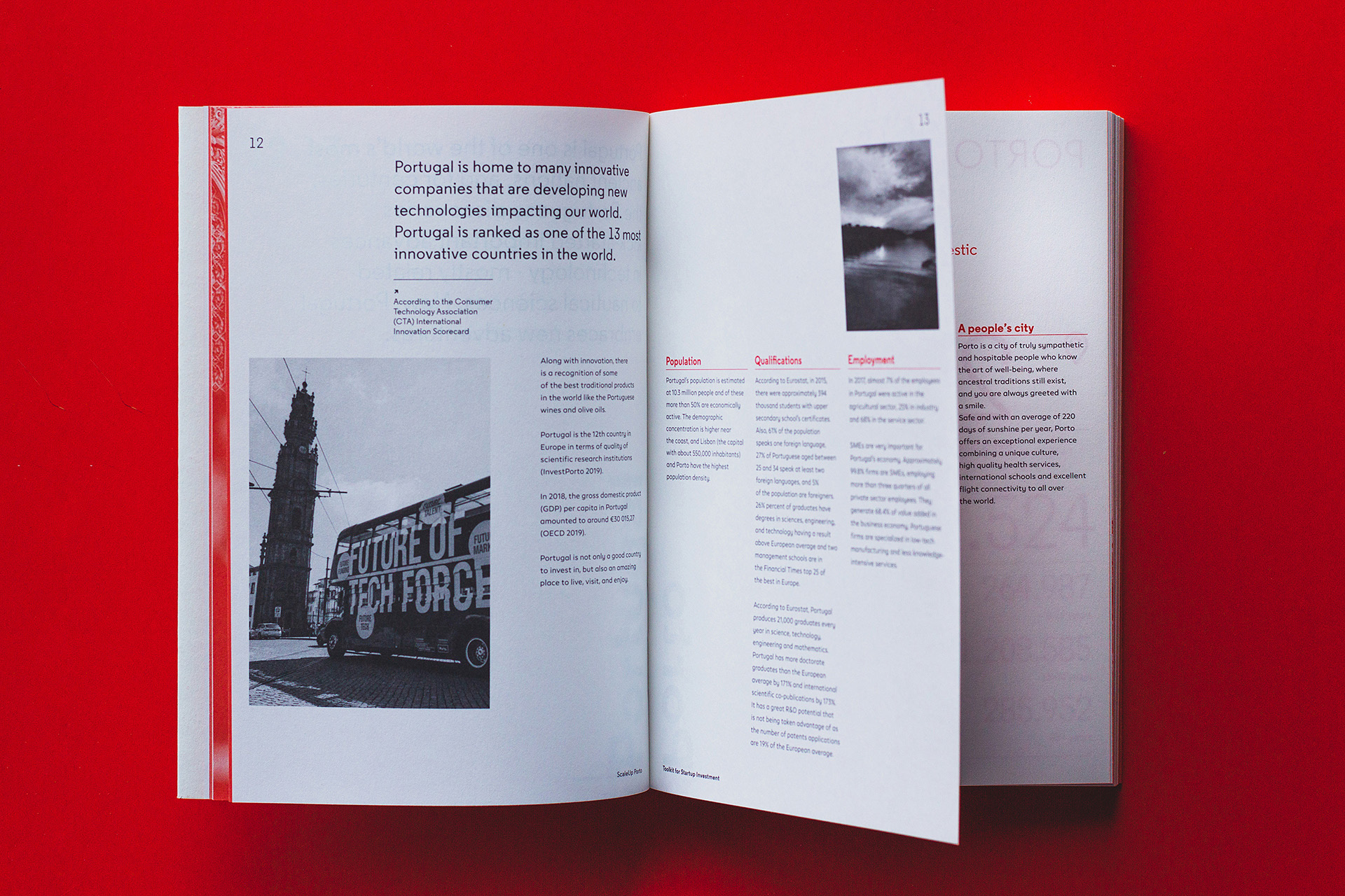 Toolkit for Startup Investment