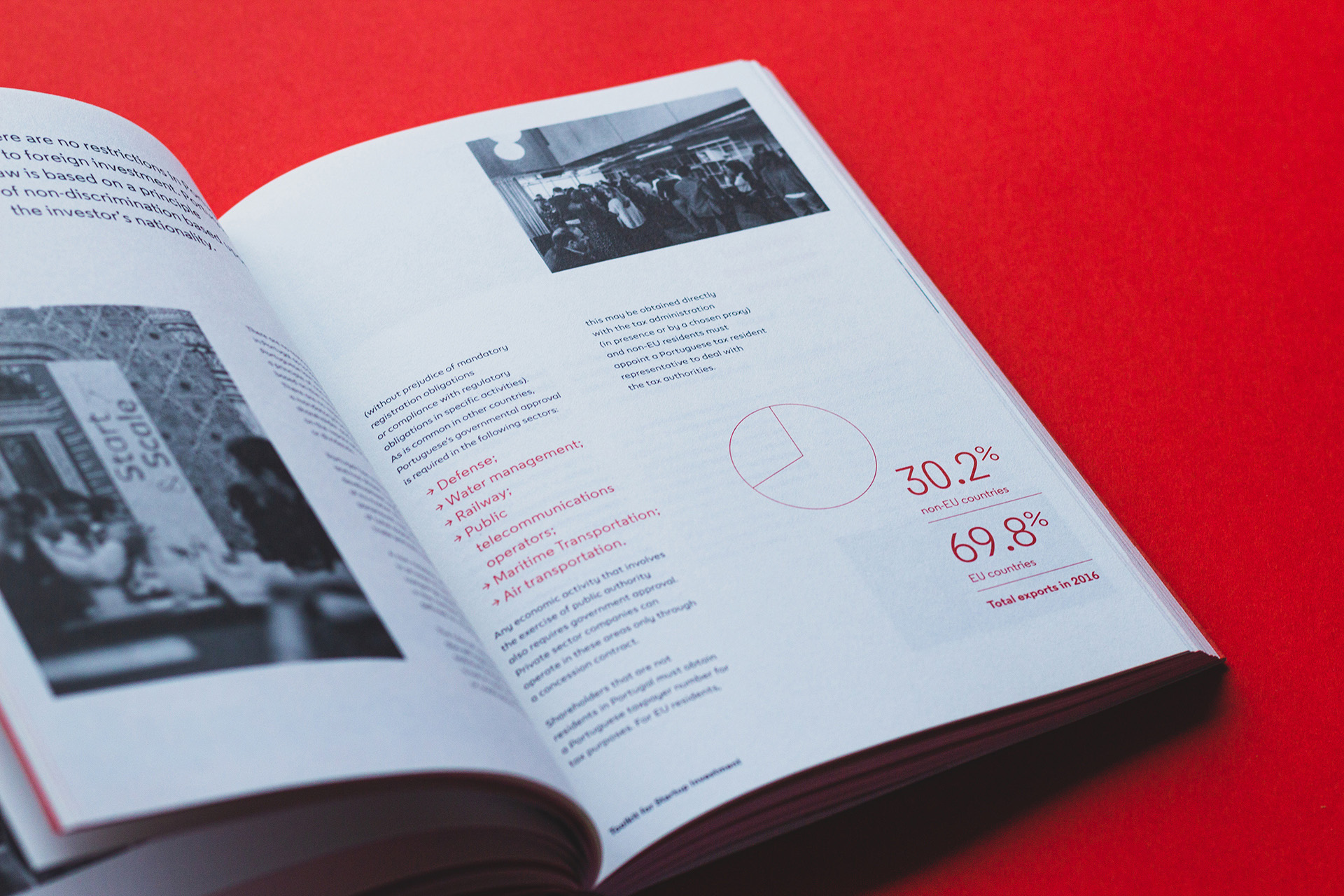 Toolkit for Startup Investment